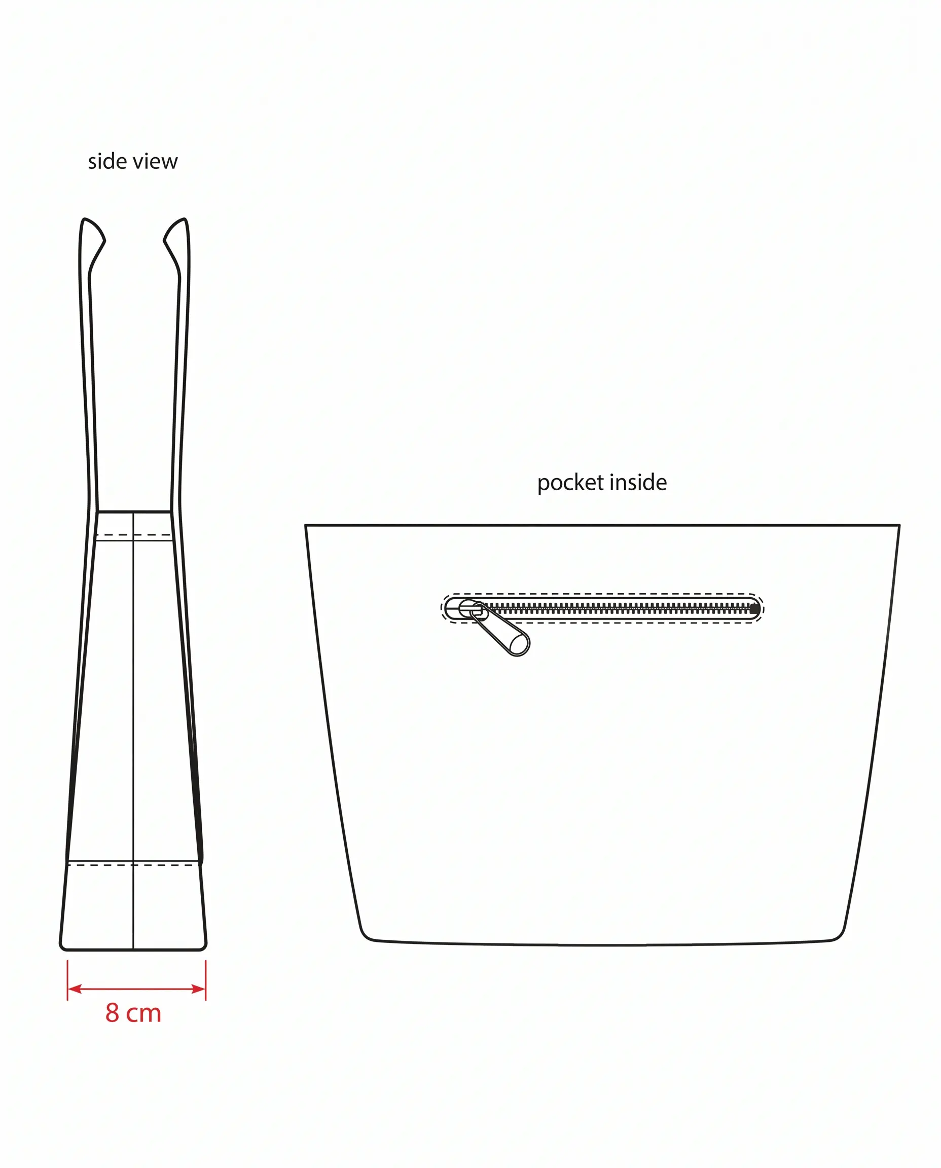 Retreat Organizer View 3
